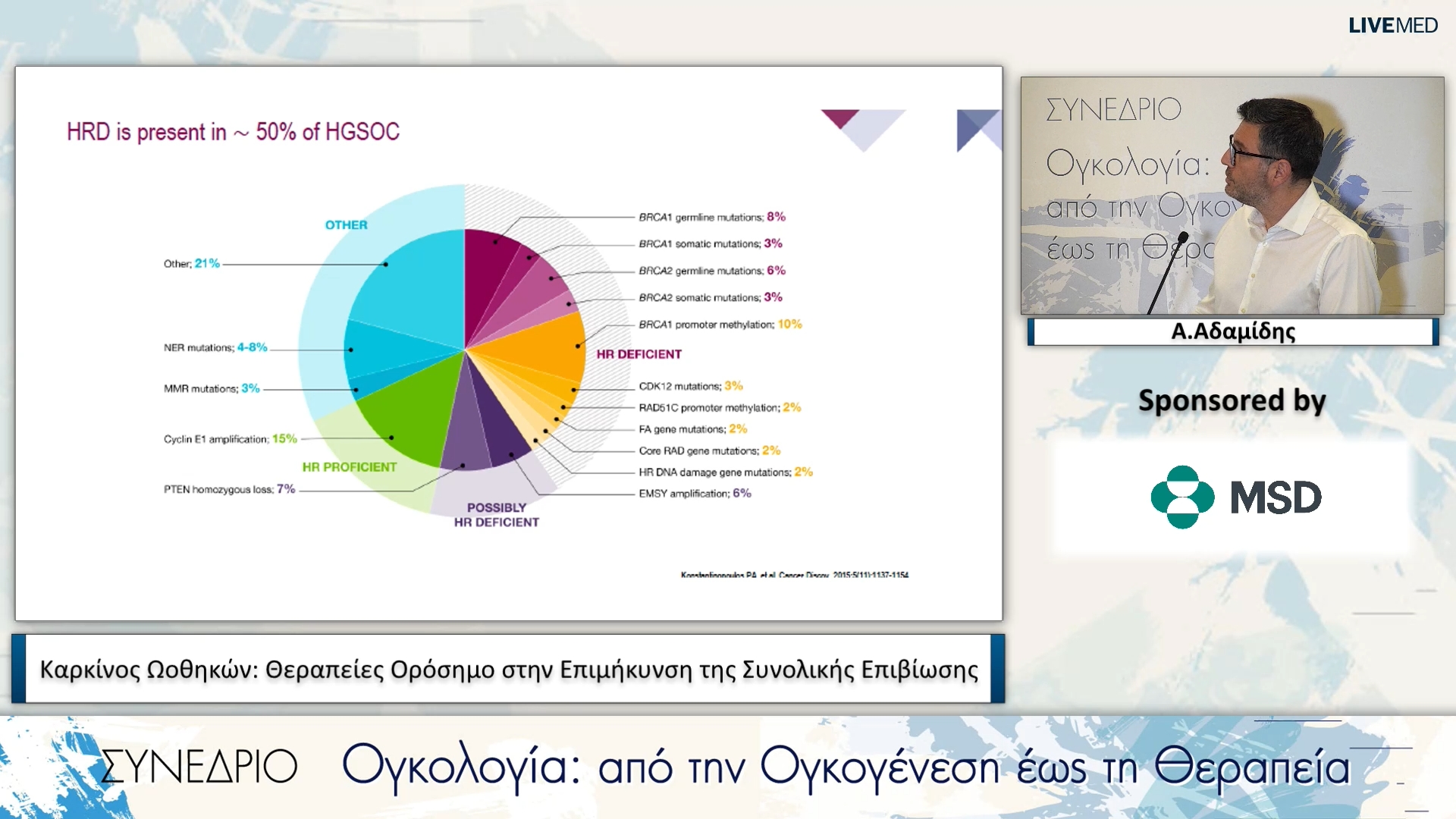 47 Α.Αδαμίδης -  Καρκίνος Ωοθηκών: Θεραπείες Ορόσημο στην Επιμήκυνση της Συνολικής Επιβίωσης 