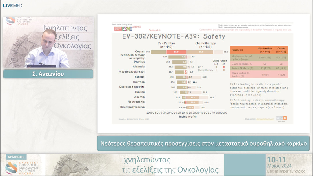 31 Σ. Αντωνίου - Νεότερες θεραπευτικές προσεγγίσεις στον μεταστατικό ουροθηλιακό καρκίνο 
