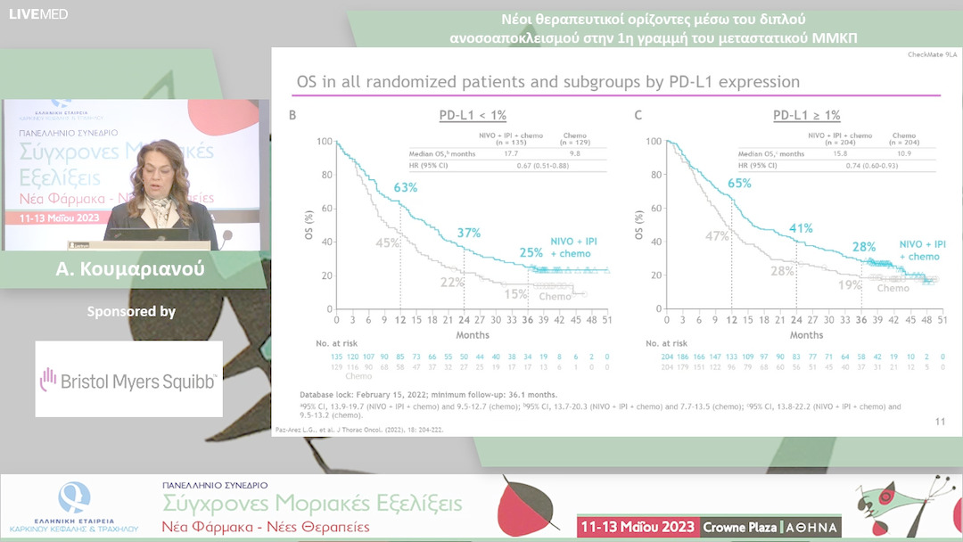 16 Α. Κουμαριανού - Νέοι θεραπευτικοί ορίζοντες μέσω του διπλού ανοσοαποκλεισμού στην 1η γραμμή του μεταστατικού ΜΜΚΠ 