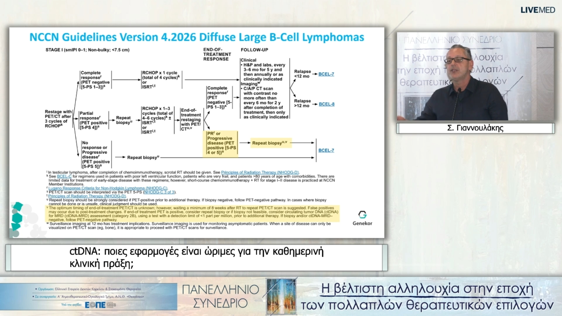 24 Σ. Γιαννουλάκης - ctDNA: ποιες εφαρμογές είναι ώριμες για την καθημερινή κλινική πράξη; 