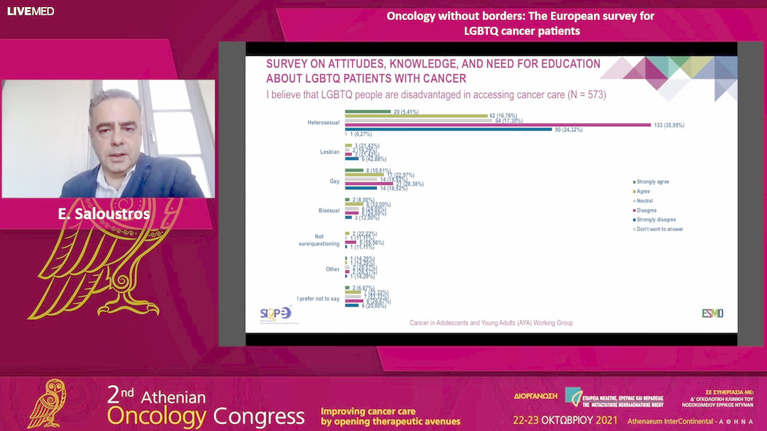 16 E. Saloustros - Oncology without borders: The European survey for LGBTQ cancer patients. 