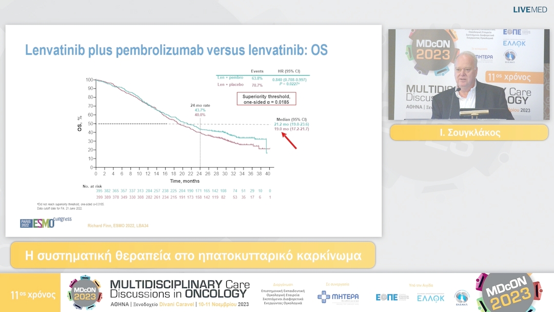 10 Ι. Σουγκλάκος - Η συστηματική θεραπεία στο ηπατοκυτταρικό καρκίνωμα 
