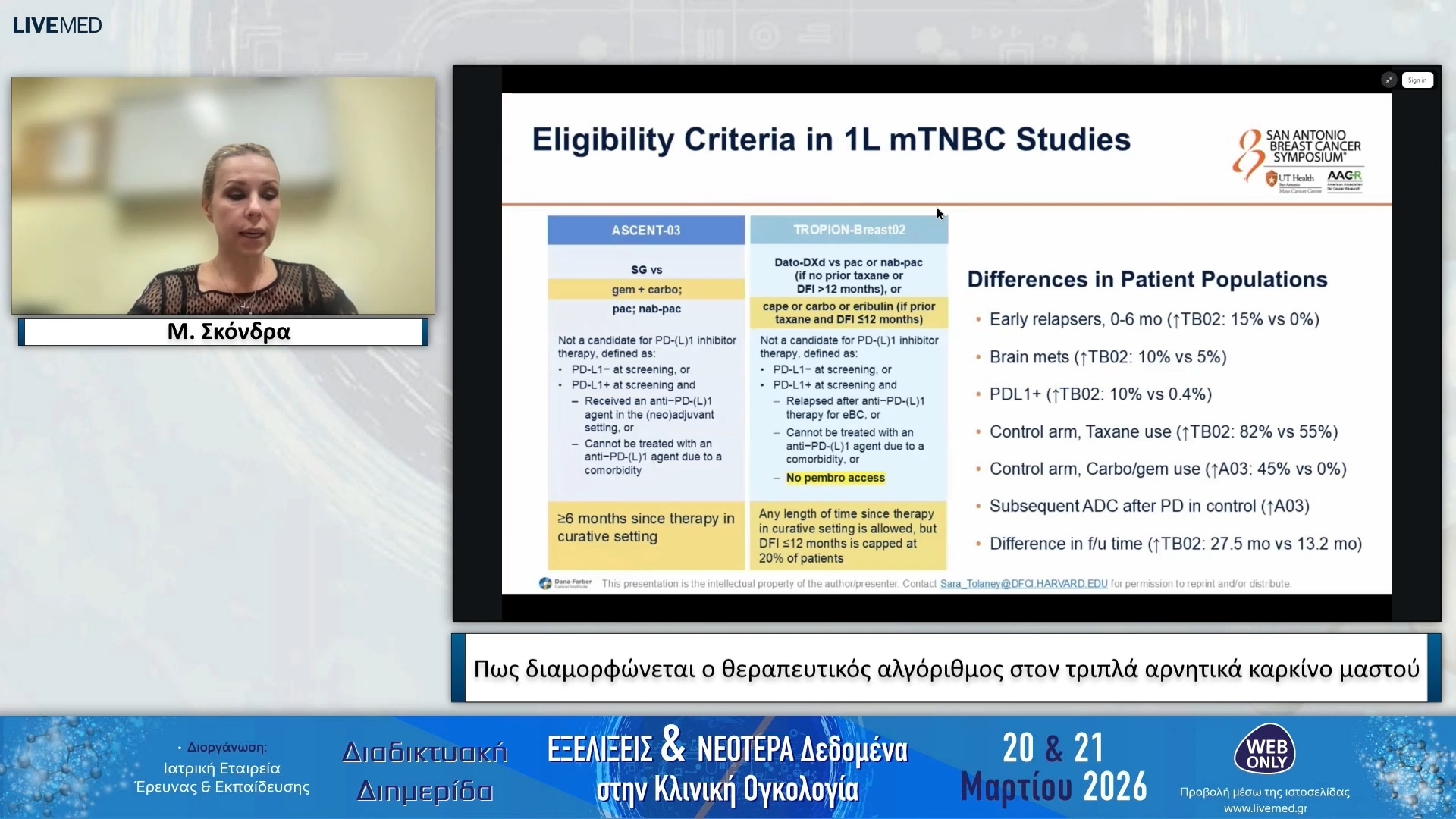 25 Μ. Σκόνδρα - Πως διαμορφώνεται ο θεραπευτικός αλγόριθμος στον τριπλά αρνητικά καρκίνο μαστού