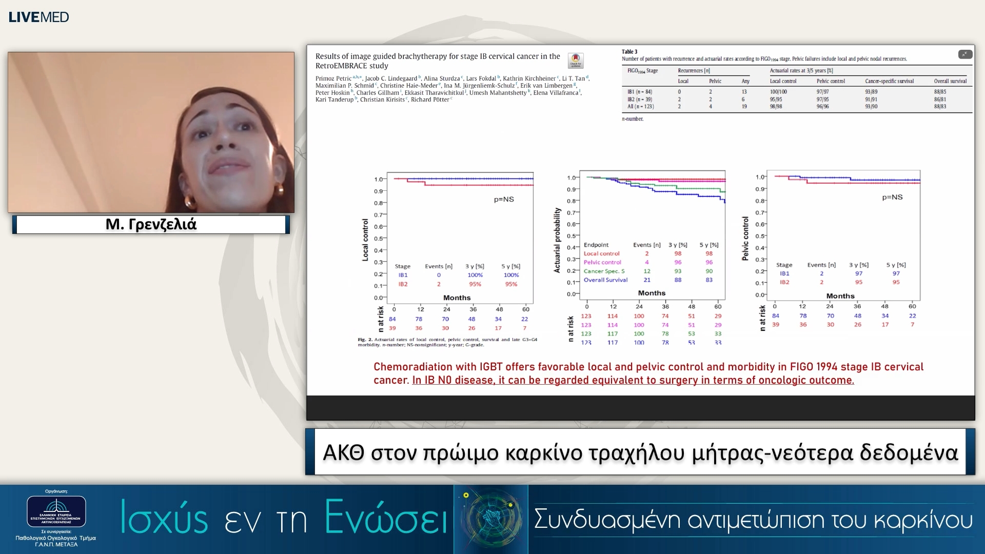 42 Μ. Γρενζελιά - ΑΚΘ στον πρώιμο καρκίνο τραχήλου μήτρας-νεότερα δεδομένα