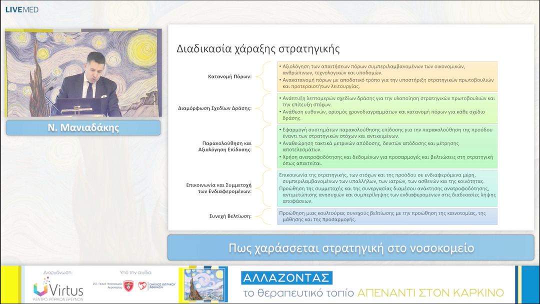 18 Ν. Μανιαδάκης - Πως χαράσσεται στρατηγική στο νοσοκομείο 