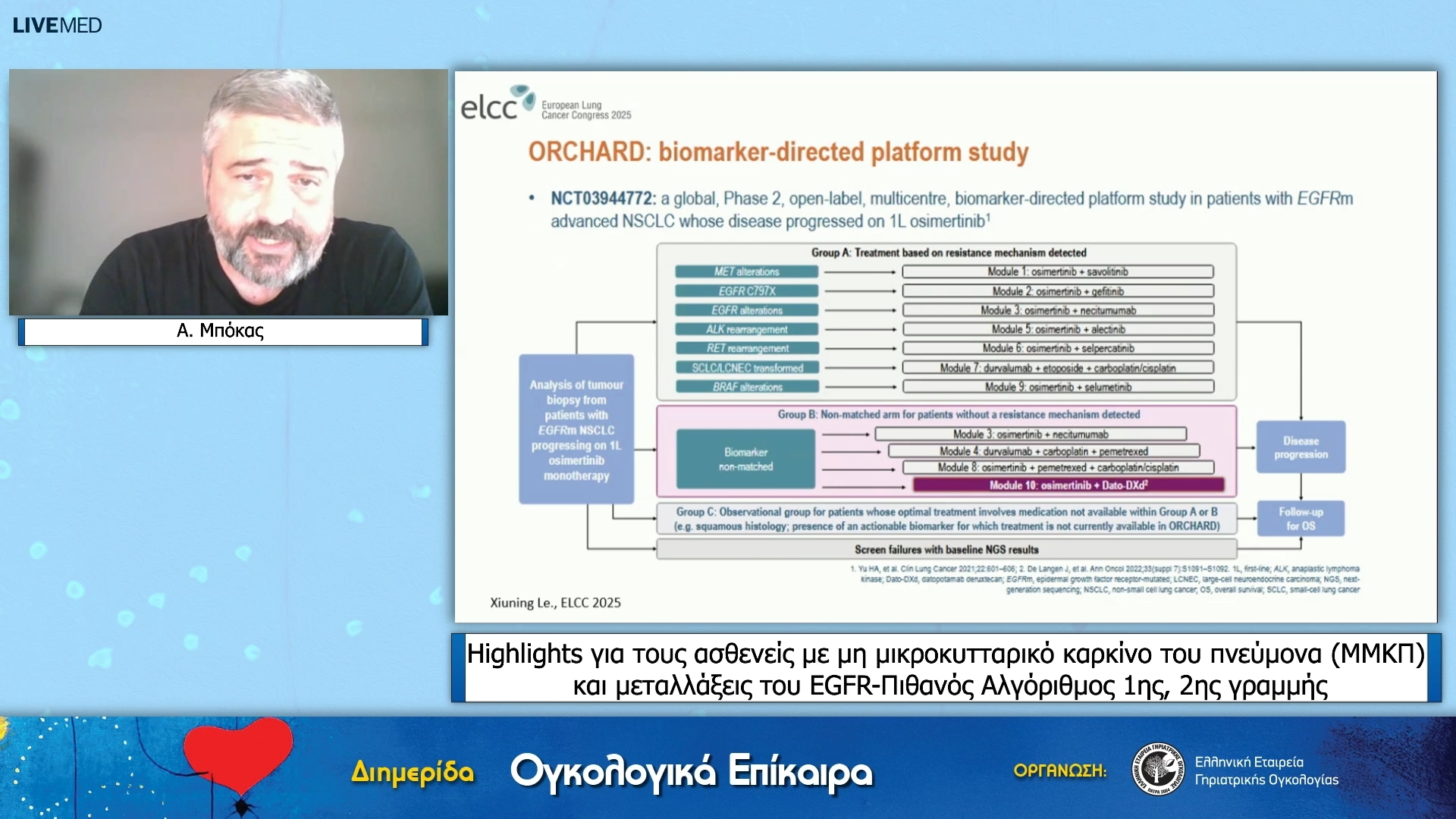 25 Α. Μπόκας - Highlights για τους ασθενείς με μη μικροκυτταρικό καρκίνο του πνεύμονα (ΜΜΚΠ) και μεταλλάξεις του EGFR-Πιθανός Αλγόριθμος 1ης, 2ης γραμμής