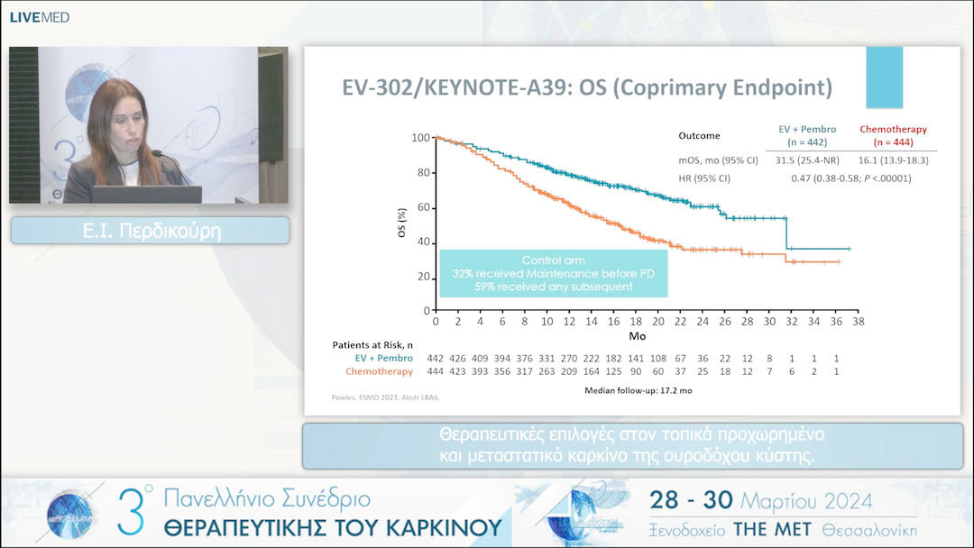 54 Ε.Ι. Περδικούρη - Θεραπευτικές επιλογές στον τοπικά προχωρημένο και μεταστατικό καρκίνο της ουροδόχου κύστης. 