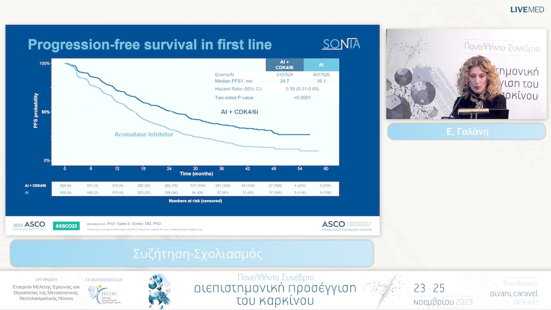 41 Ε. Γαλάνη - Συζήτηση-Σχολιασμός