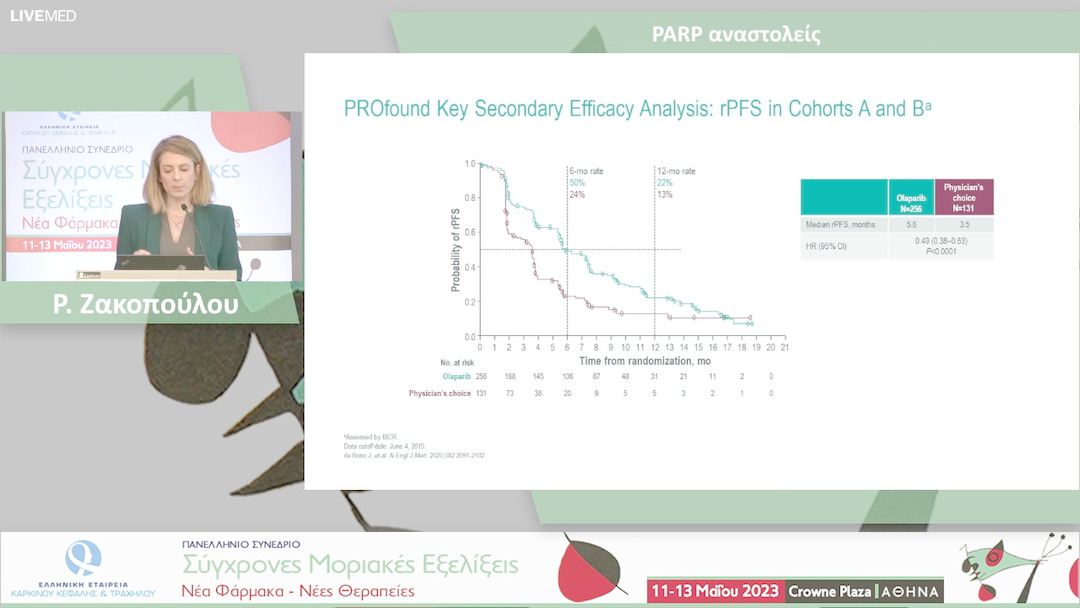 40 Ρ. Ζακοπούλου - PARP αναστολείς