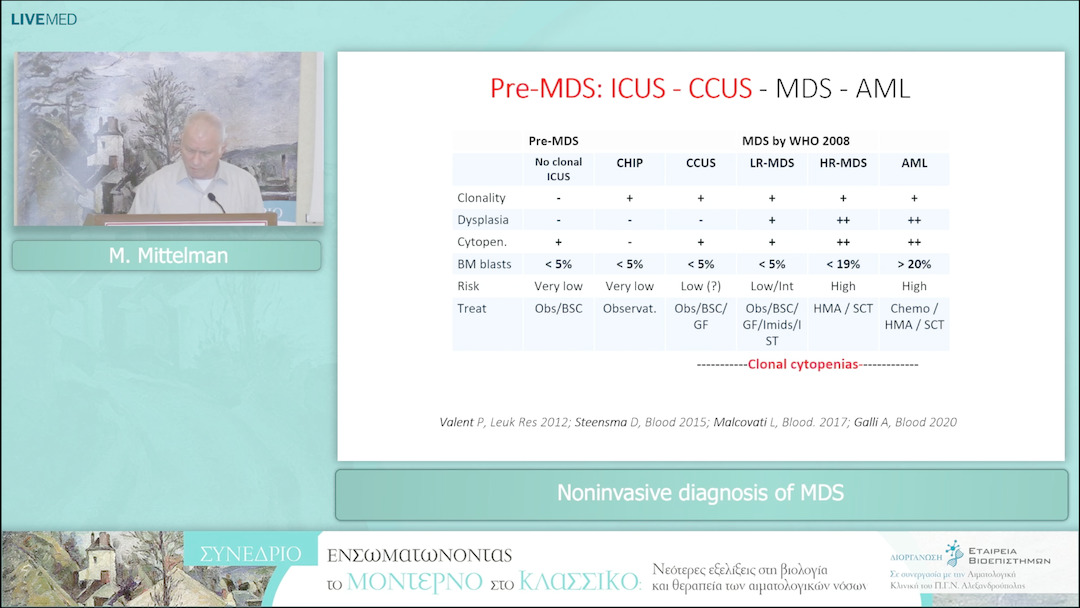 52 M. Mittelman - Noninvasive diagnosis of MDS 