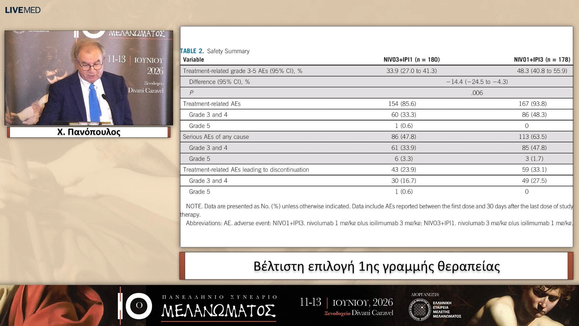 49 Χ. Πανόπουλος - Βέλτιστη επιλογή 1ης γραμμής θεραπείας