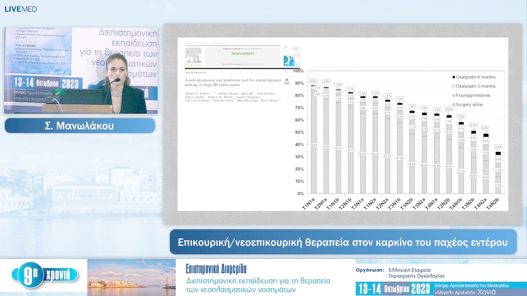 28 Σ. Μανωλάκου - Επικουρική/νεοεπικουρική θεραπεία στον καρκίνο του παχέος εντέρου 