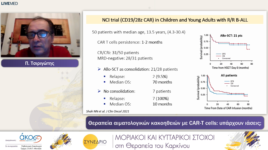 42 Π. Τσιριγώτης - Θεραπεία αιματολογικών κακοηθειών με CAR-T cells: υπάρχουν ιάσεις; 