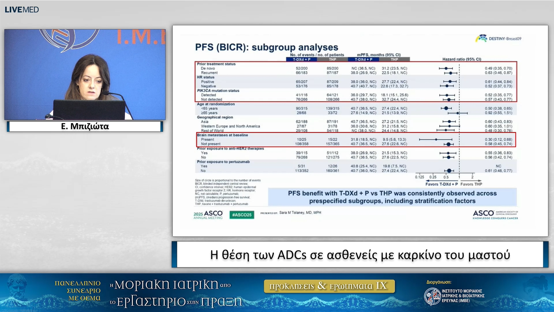 59 Ε. Μπιζιώτα - Η θέση των ADCs σε ασθενείς με καρκίνο του μαστού 