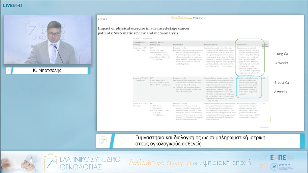 38 Κ. Μποτσόλης - Γυμναστήριο και διαλογισμός ως συμπληρωματική ιατρική στους ογκολογικούς ασθενείς. 