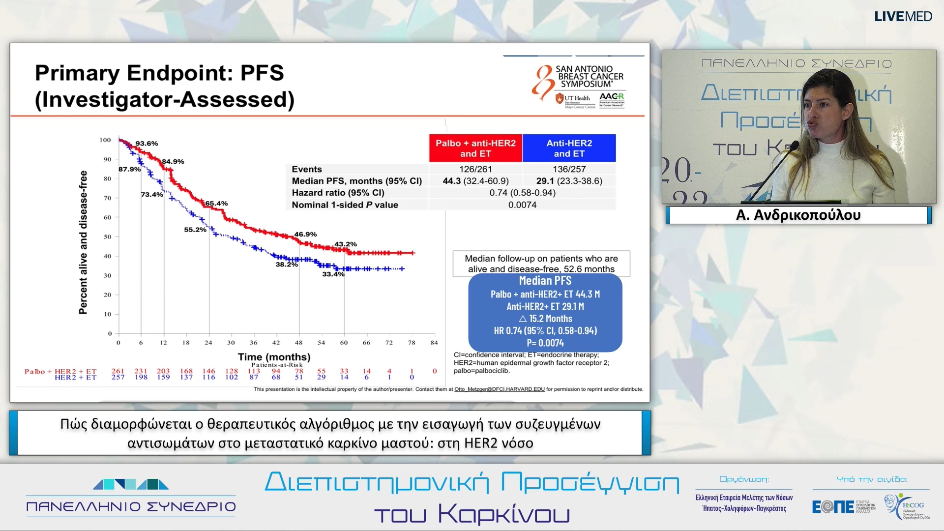 38 Α. Ανδρικοπούλου - Πώς διαμορφώνεται ο θεραπευτικός αλγόριθμος με την εισαγωγή των συζευγμένων αντισωμάτων στο μεταστατικό καρκίνο μαστού: στη HER2 νόσο. 