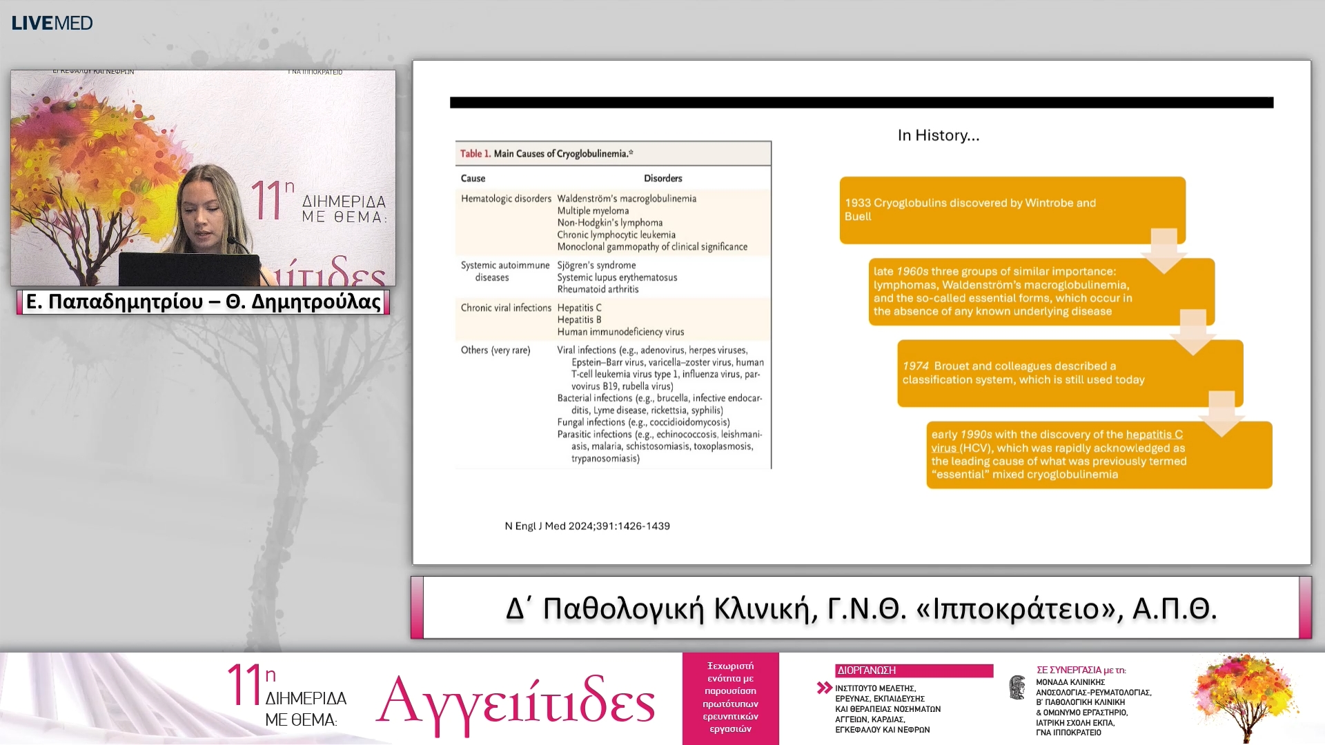 35 Ε. Παπαδημητρίου – Θ. Δημητρούλας Δ΄ Παθολογική Κλινική, Γ.Ν.Θ. «Ιπποκράτειο», Α.Π.Θ.