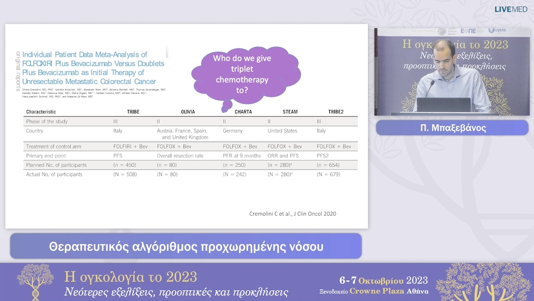 25 Π. Μπαξεβάνος - Θεραπευτικός αλγόριθμος προχωρημένης νόσου 
