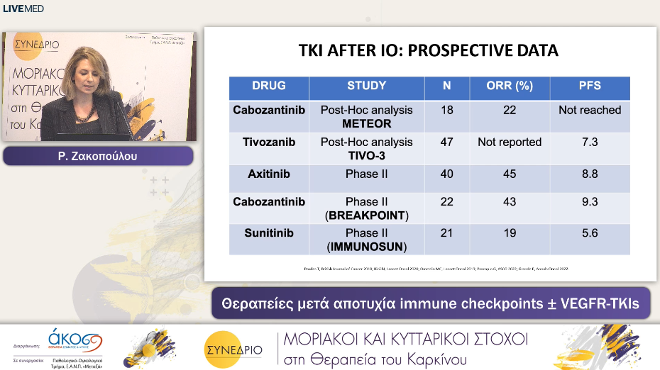 40 Ρ. Ζακοπούλου - Θεραπείες μετά αποτυχία immune checkpoints ± VEGFR-TKIs 