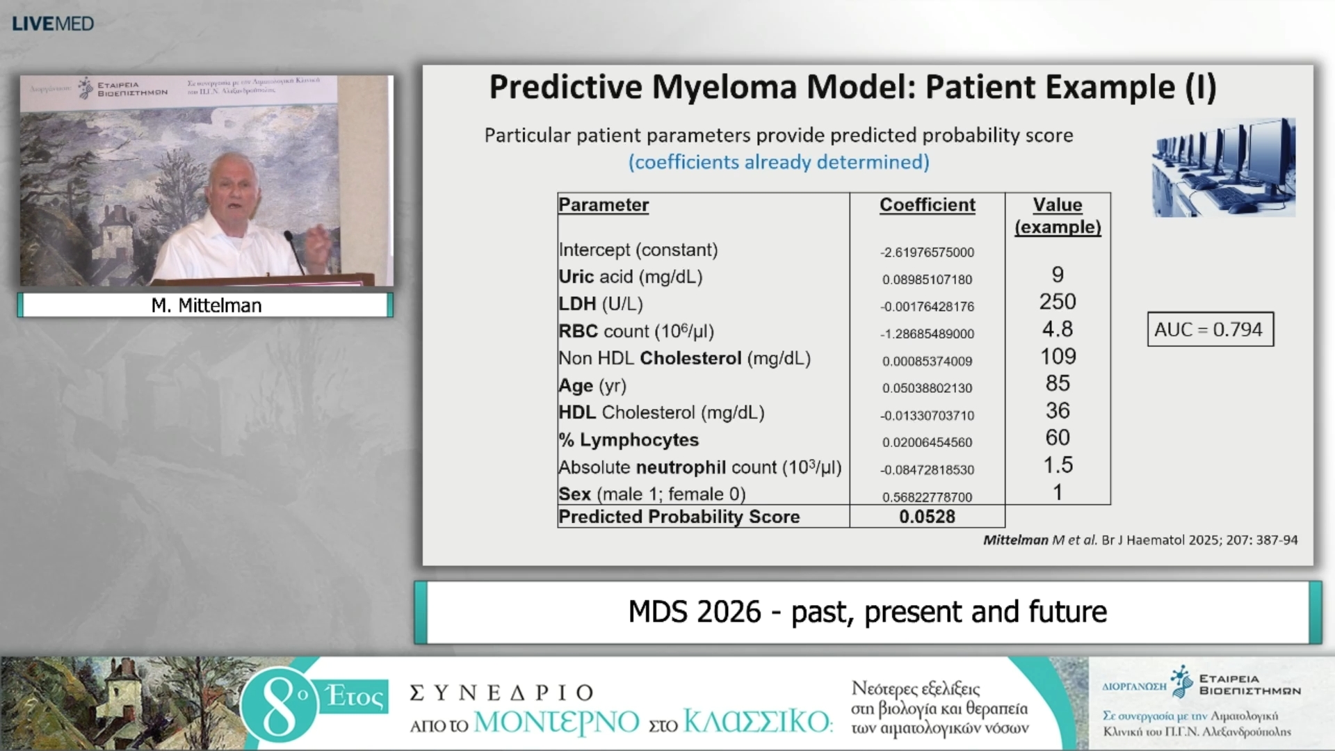 48 Μ. Mittelman - MDS 2026 - past, present and future