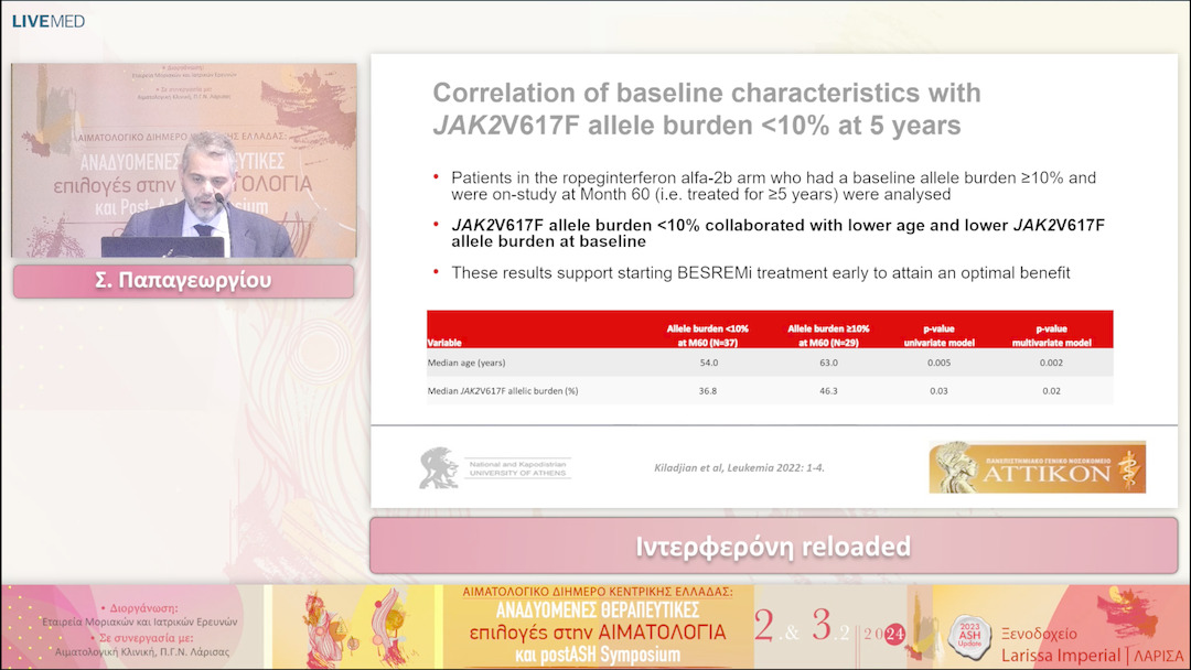 25 Σ. Παπαγεωργίου - Ιντερφερόνη reloaded 