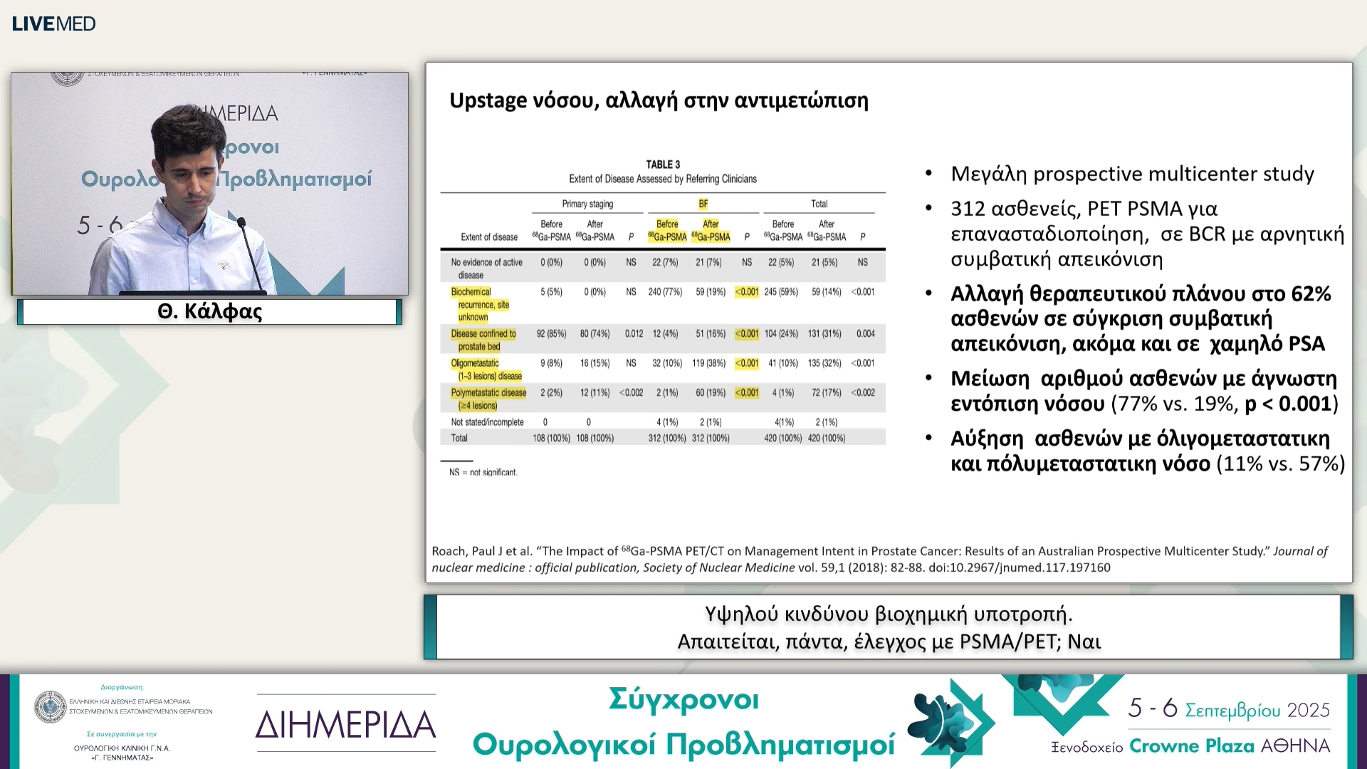 23 Θ. Κάλφας - Υψηλού κινδύνου βιοχημική υποτροπή. Απαιτείται, πάντα, έλεγχος με PSMA/PET; Ναι 