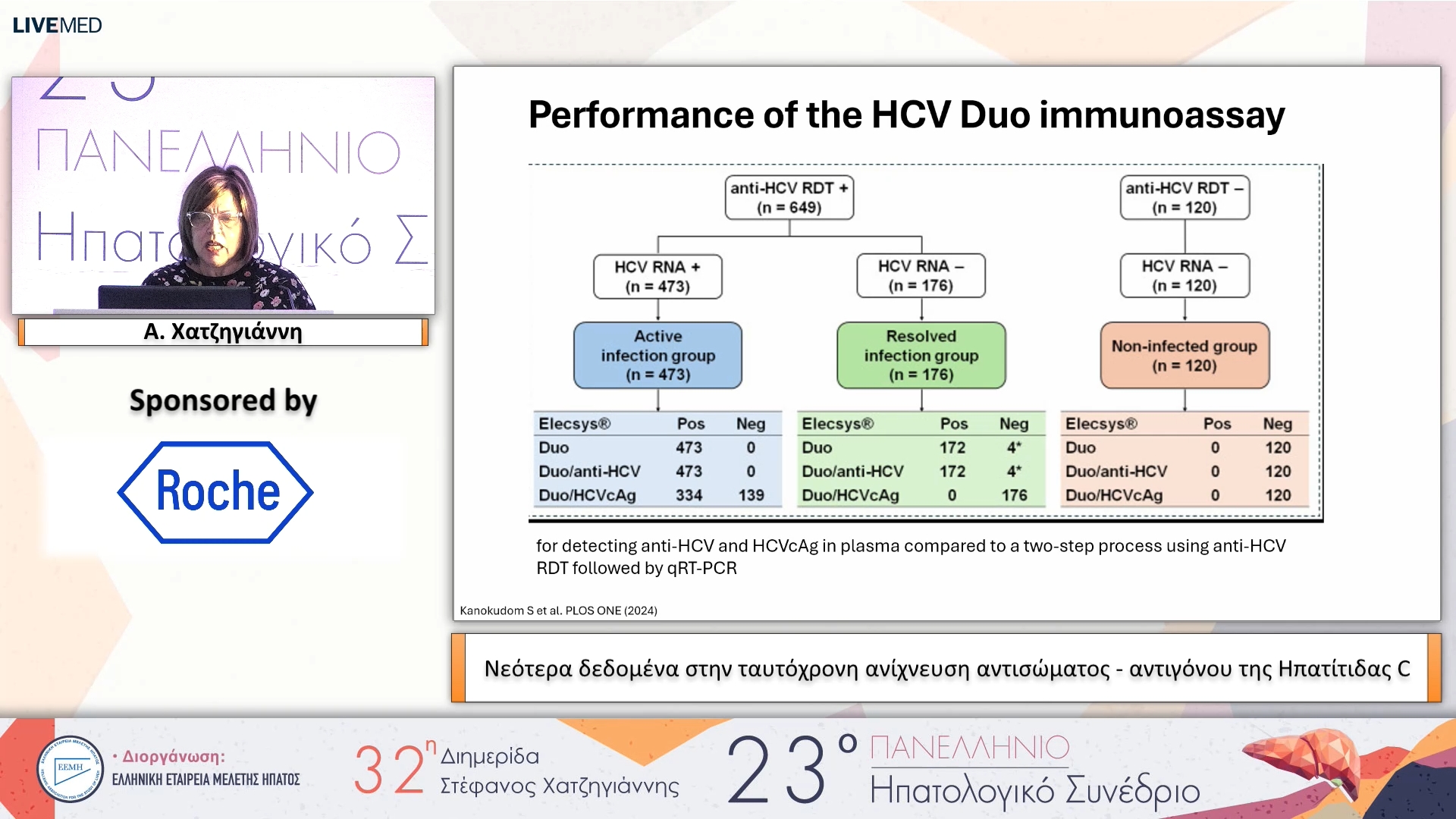 028 Α. Χατζηγιάννη - Νεότερα δεδομένα στην ταυτόχρονη ανίχνευση αντισώματος - αντιγόνου της Ηπατίτιδας C