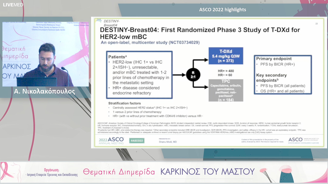 37 Α. Νικολακόπουλος - ASCO 2022 highlights 
