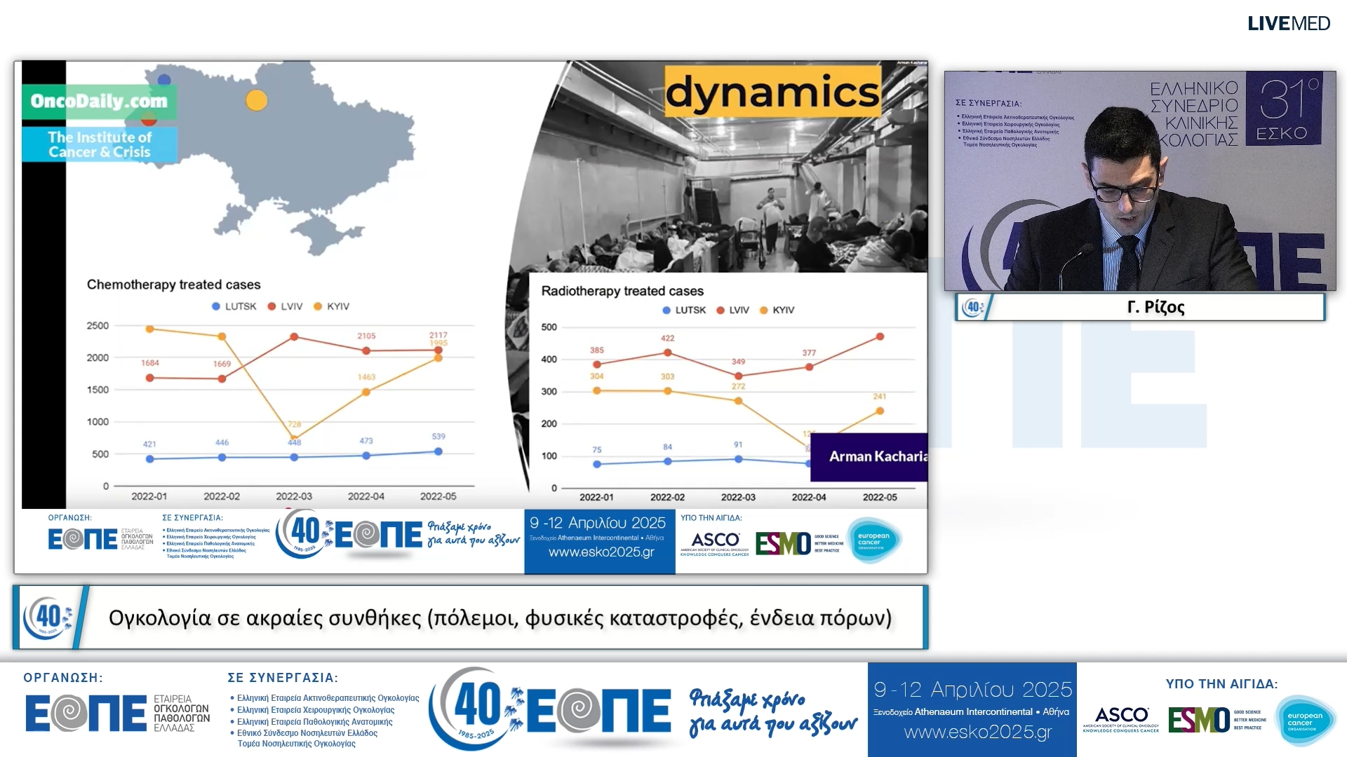 060 Γ. Ρίζος - Ογκολογία σε ακραίες συνθήκες (πόλεμοι, φυσικές καταστροφές, ένδεια πόρων).