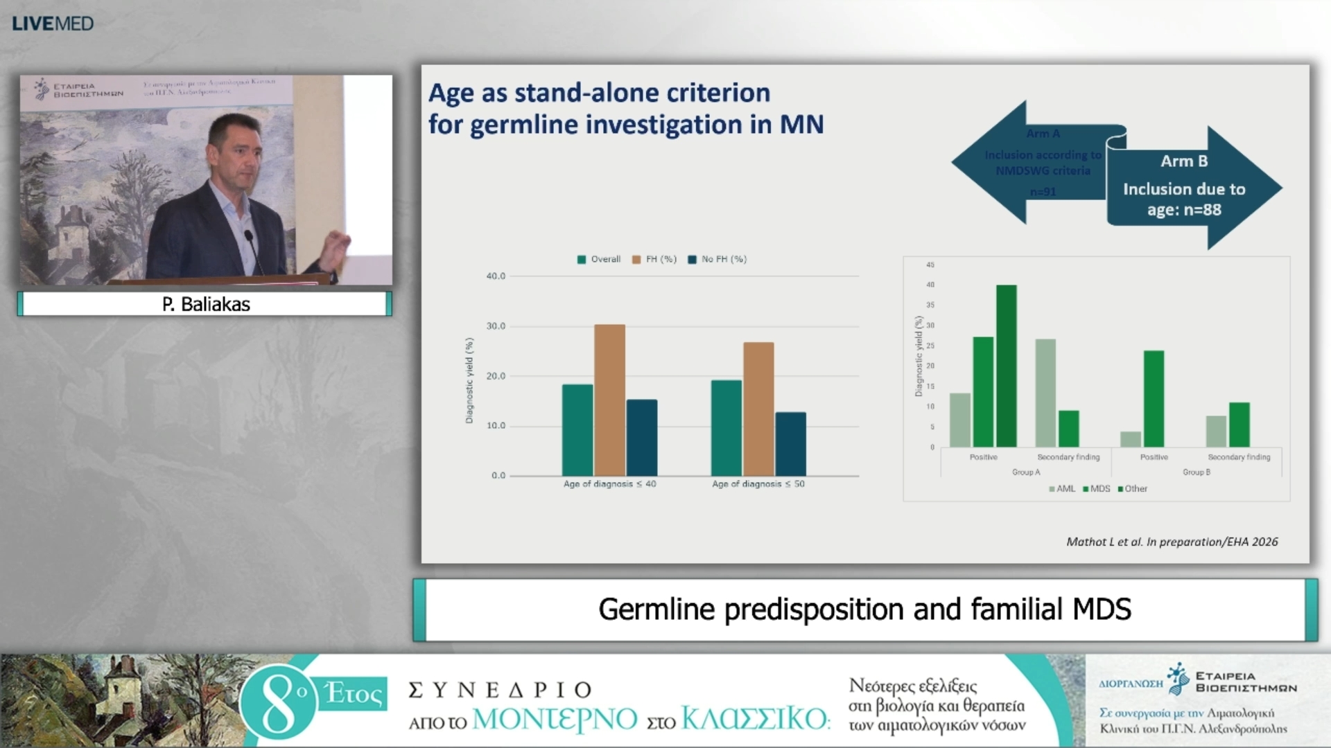 49 P. Baliakas - Germline predisposition and familial MDS