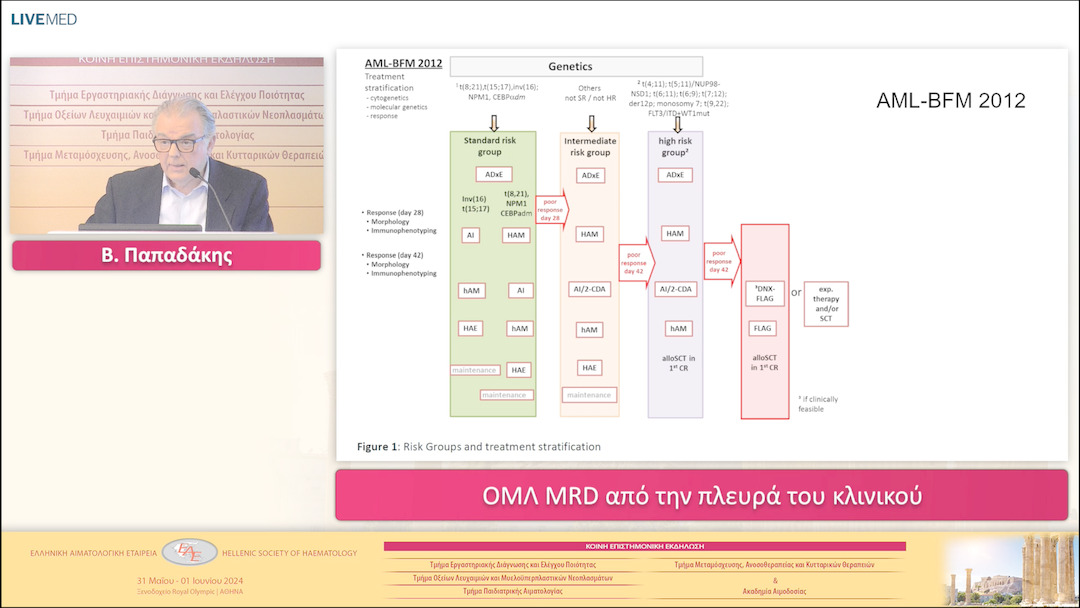 30 Β. Παπαδάκης - ΟΜΛ MRD από την πλευρά του κλινικού
