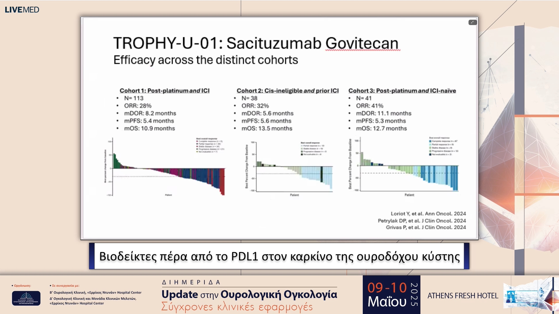 23 Ω. Φιστέ - Βιοδείκτες πέρα από το PDL1 στον καρκίνο της ουροδόχου κύστης