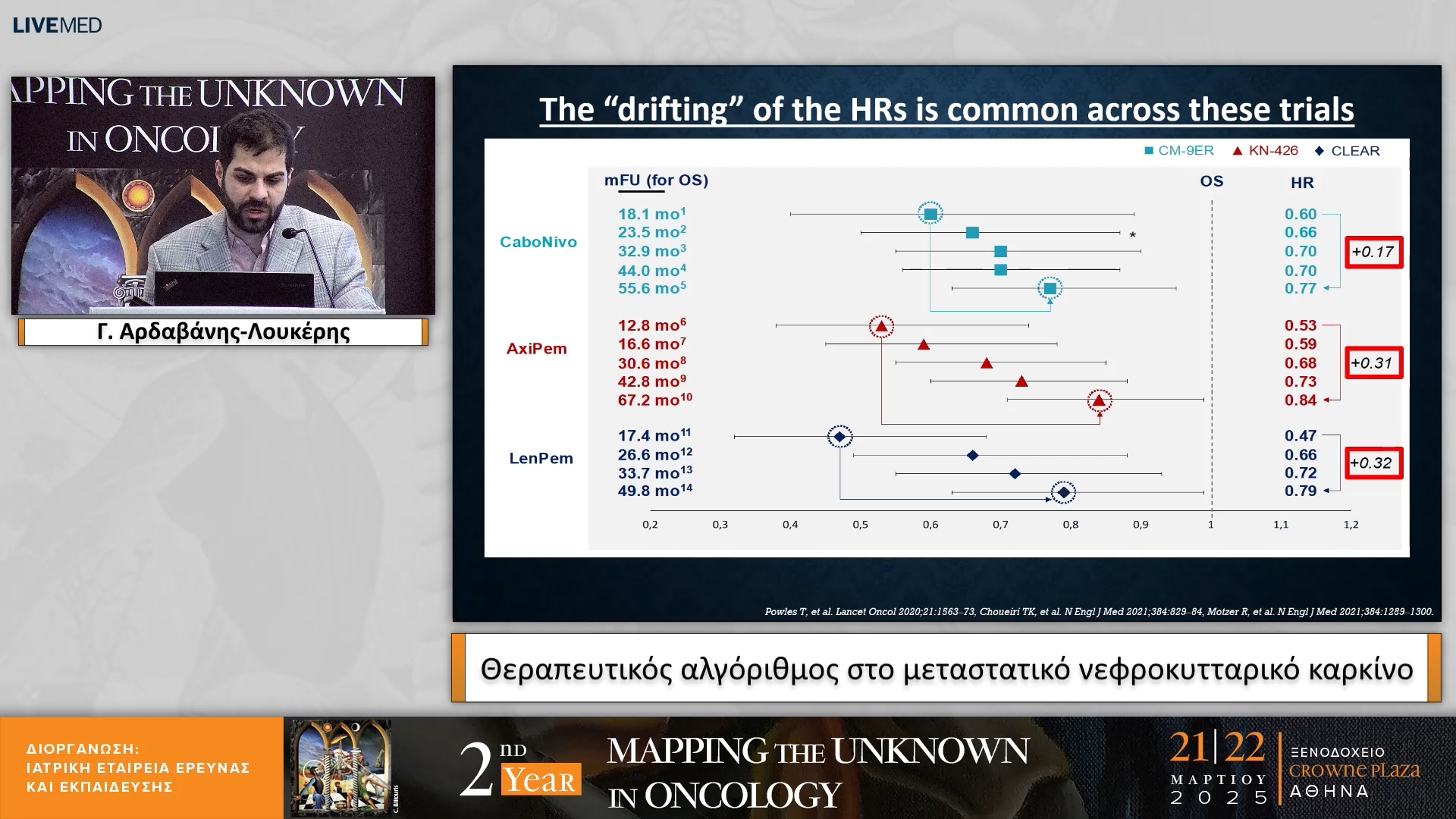 29 Γ. Αρδαβάνης-Λουκέρης - Θεραπευτικός αλγόριθμος στο μεταστατικό νεφροκυτταρικό καρκίνο