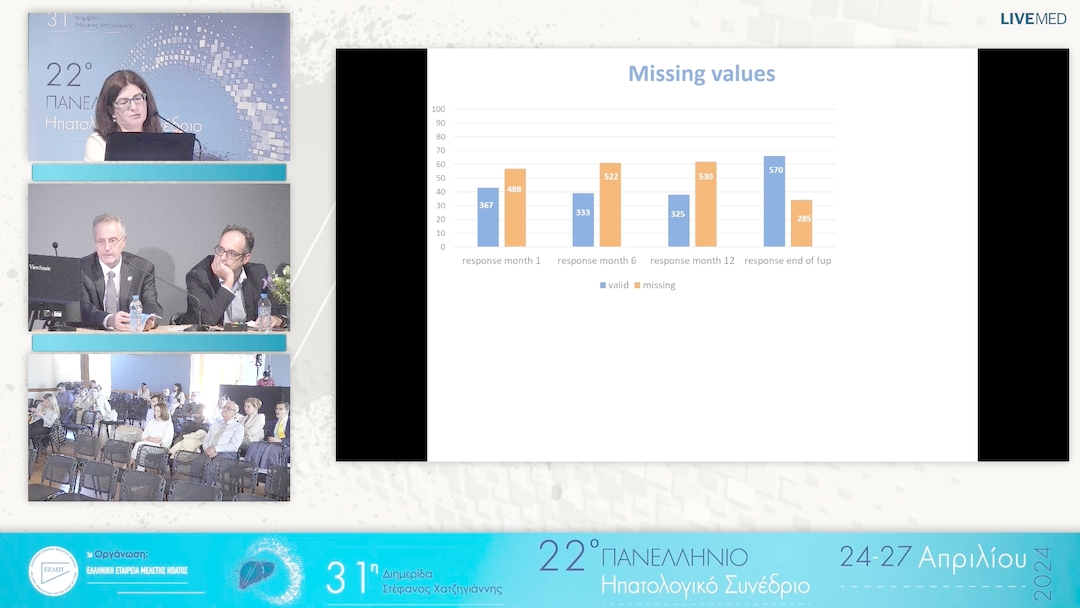 21 Ομάδα Αυτοάνοσων Νοσημάτων (ΑΙΗ)