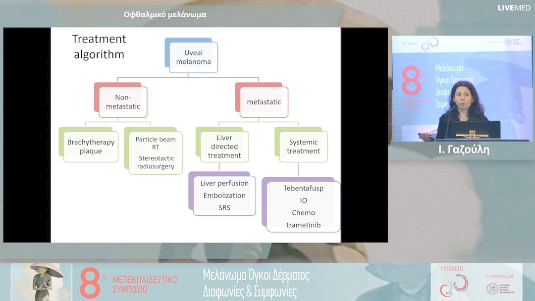 28 Ι. Γαζούλη - Οφθαλμικό μελάνωμα