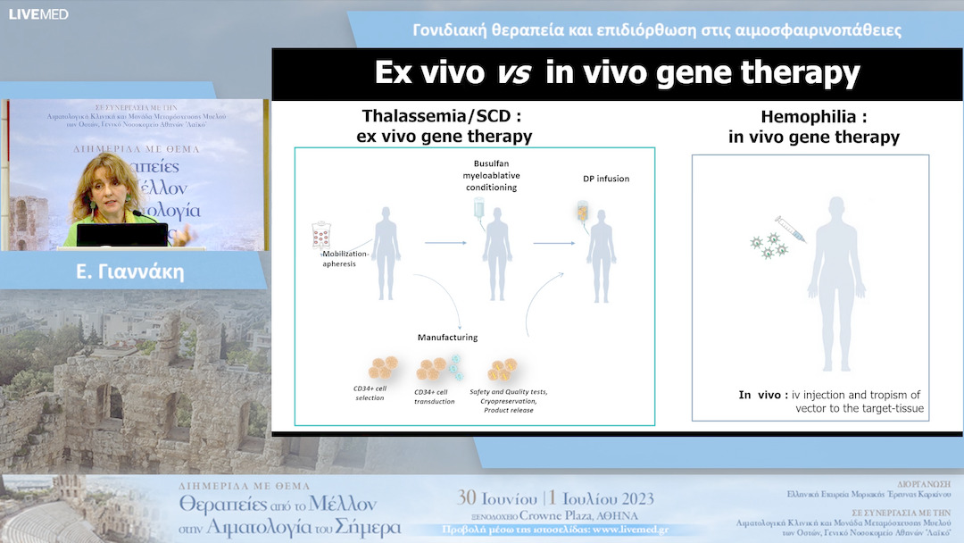 28 Ε. Γιαννάκη - Γονιδιακή θεραπεία και επιδιόρθωση στις αιμοσφαιρινοπάθειες
