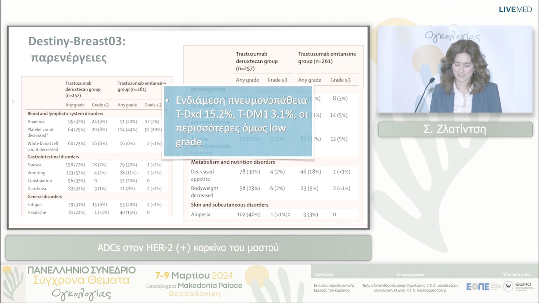 47 Σ. Ζλατίντση - ADCs στον HER-2 (+) καρκίνο του μαστού 