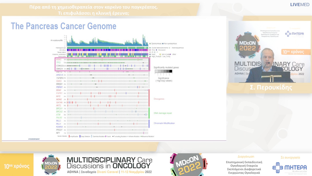 27 Σ. Περουκίδης - Πέρα από τη χημειοθεραπεία στον καρκίνο του παγκρέατος.Τι επιφυλάσσει η κλινική έρευνα;