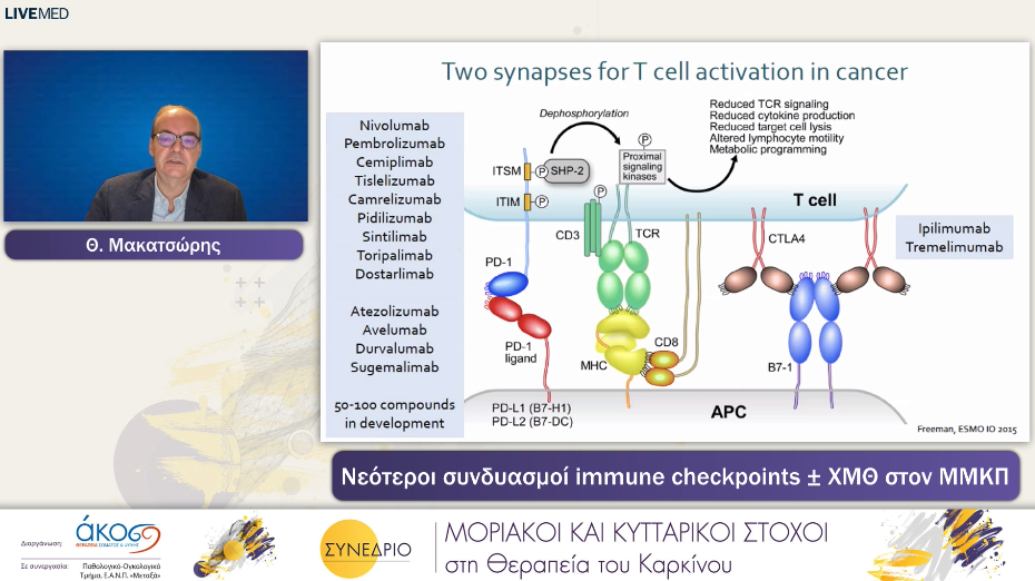 31 Θ. Μακατσώρης - Νεότεροι συνδυασμοί immune checkpoints ± ΧΜΘ στον ΜΜΚΠ 