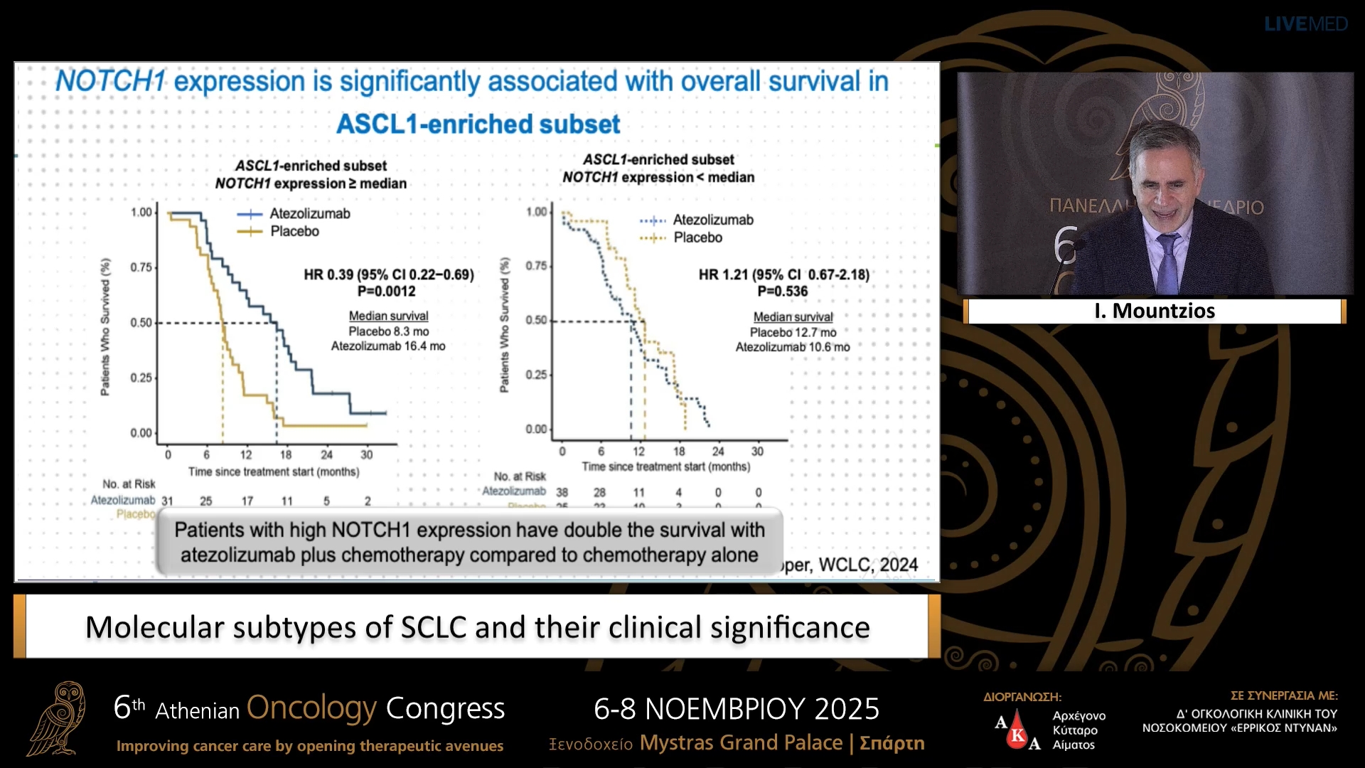 59 I. Mountzios - Molecular subtypes of SCLC and their clinical significance. 