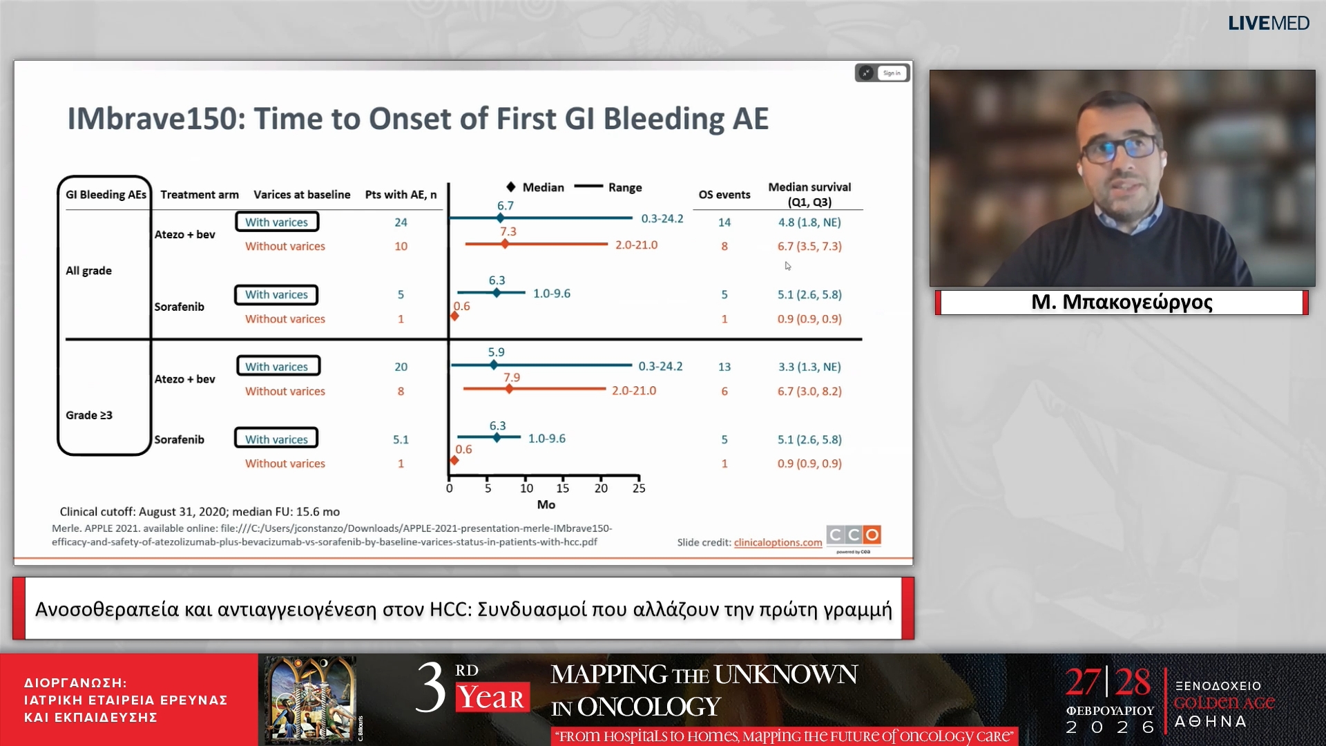 09 Μ. Μπακογεώργος - Ανοσοθεραπεία και αντιαγγειογένεση στον HCC: Συνδυασμοί που αλλάζουν την πρώτη γραμμή