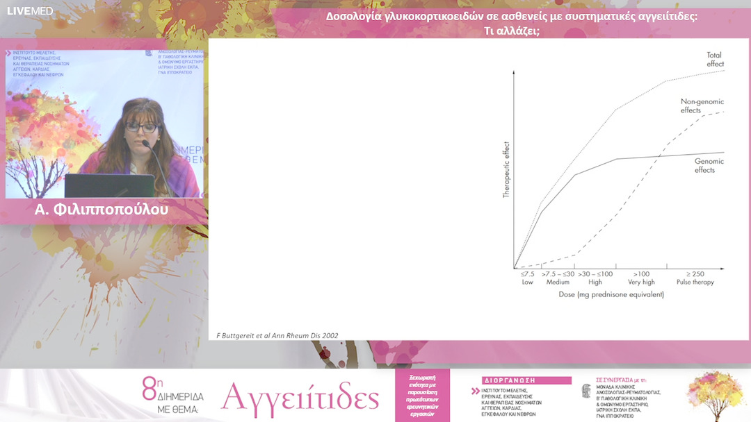 36 Α. Φιλιπποπούλου - Δοσολογία γλυκοκορτικοειδών σε ασθενείς με συστηματικές αγγειίτιδες: Τι αλλάζει;