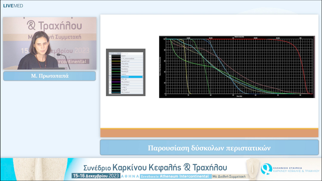 41 Μ. Πρωτόπαπα - Παρουσίαση δύσκολων περιστατικών