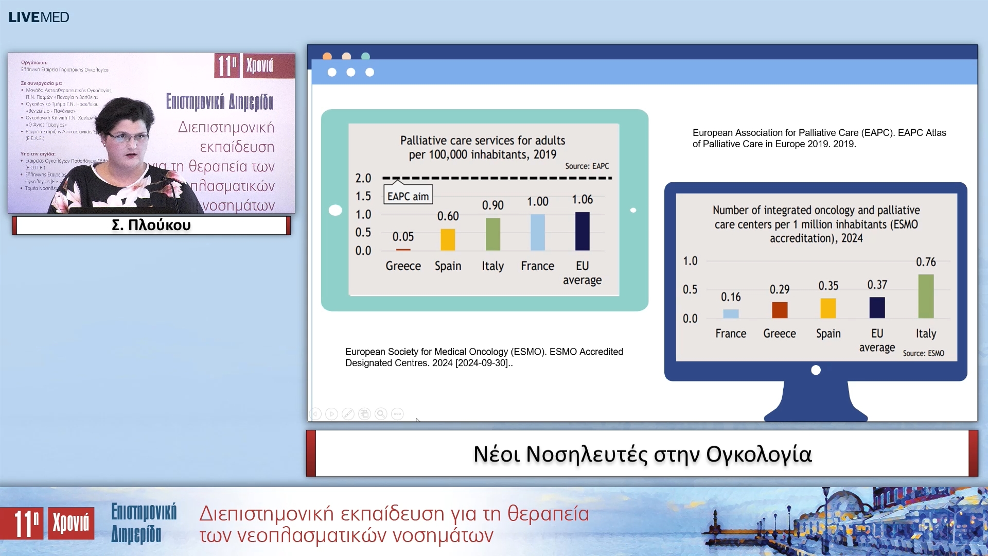 07 Σ. Πλούκου - Νέοι Νοσηλευτές στην Ογκολογία