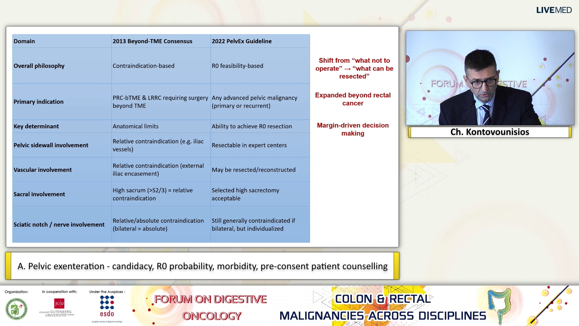 49 Ch. Kontovounisios - Case: Pelvic recurrence after rectal cancer resection