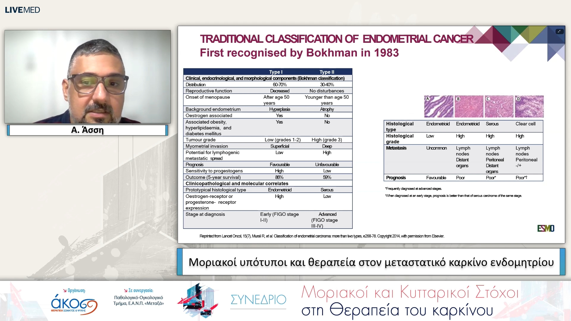 55 Α. Άσση - Μοριακοί υπότυποι και θεραπεία στον μεταστατικό καρκίνο ενδομητρίου