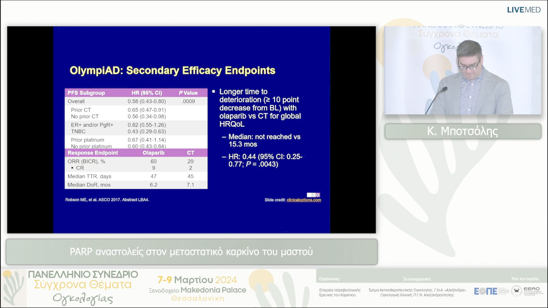 32 Κ. Μποτσόλης - PARP αναστολείς στον μεταστατικό καρκίνο του μαστού 