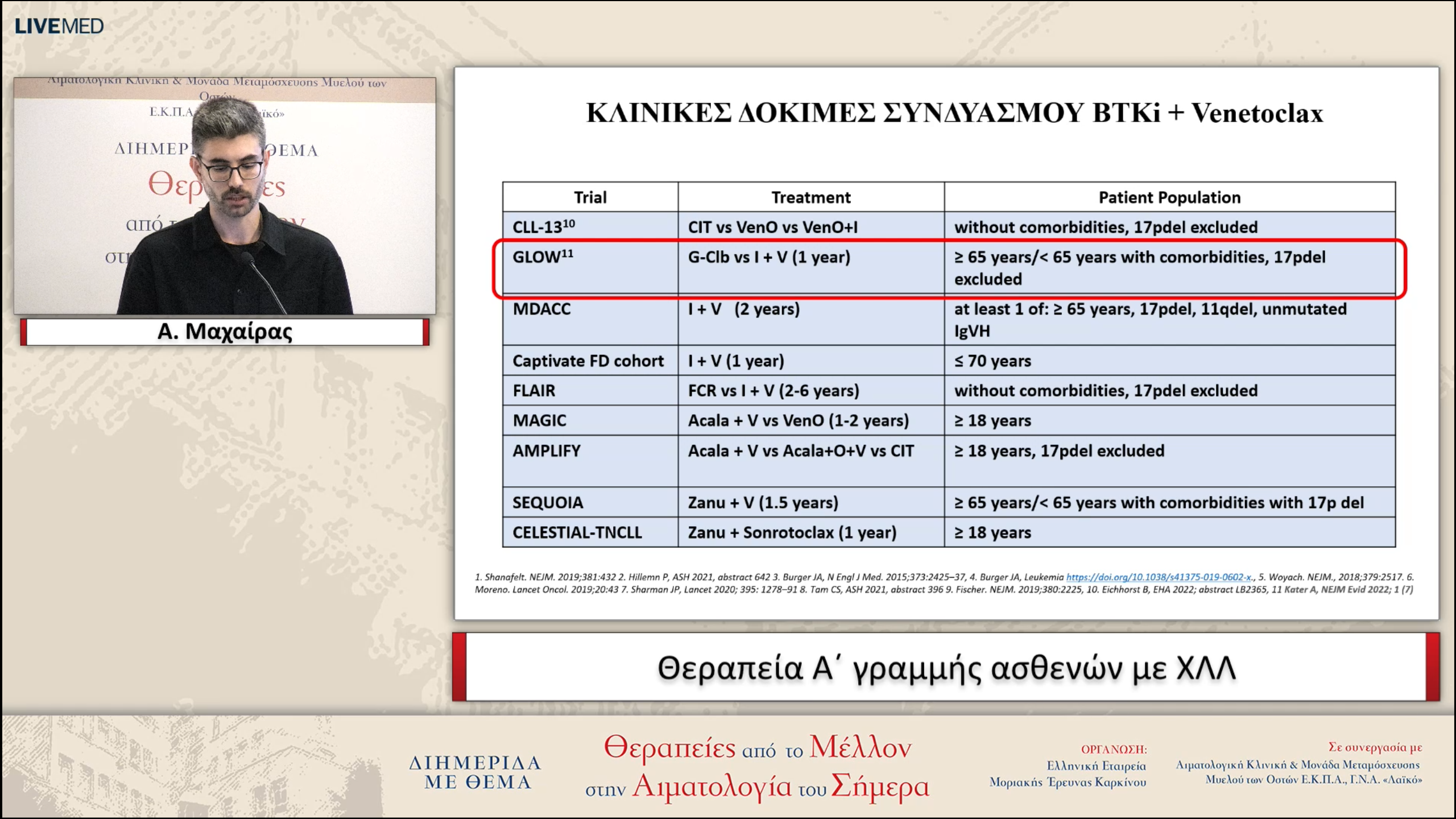 30 Α. Μαχαίρας - Θεραπεία Α΄ γραμμής ασθενών με ΧΛΛ