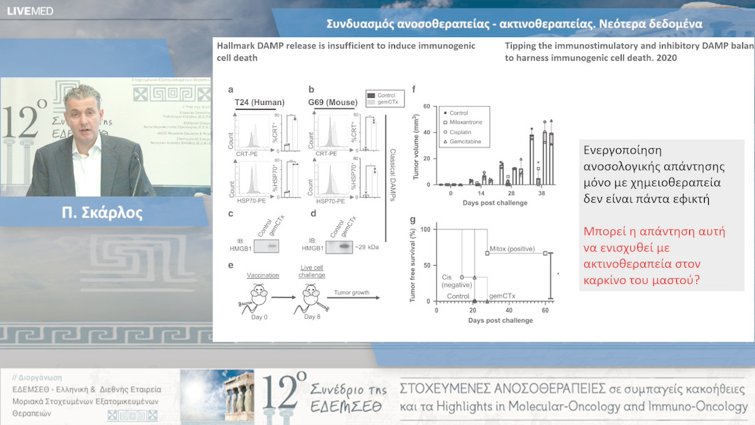 33 Π. Σκάρλος - Συνδυασμός ανοσοθεραπείας - ακτινοθεραπείας. Νεότερα δεδομένα
