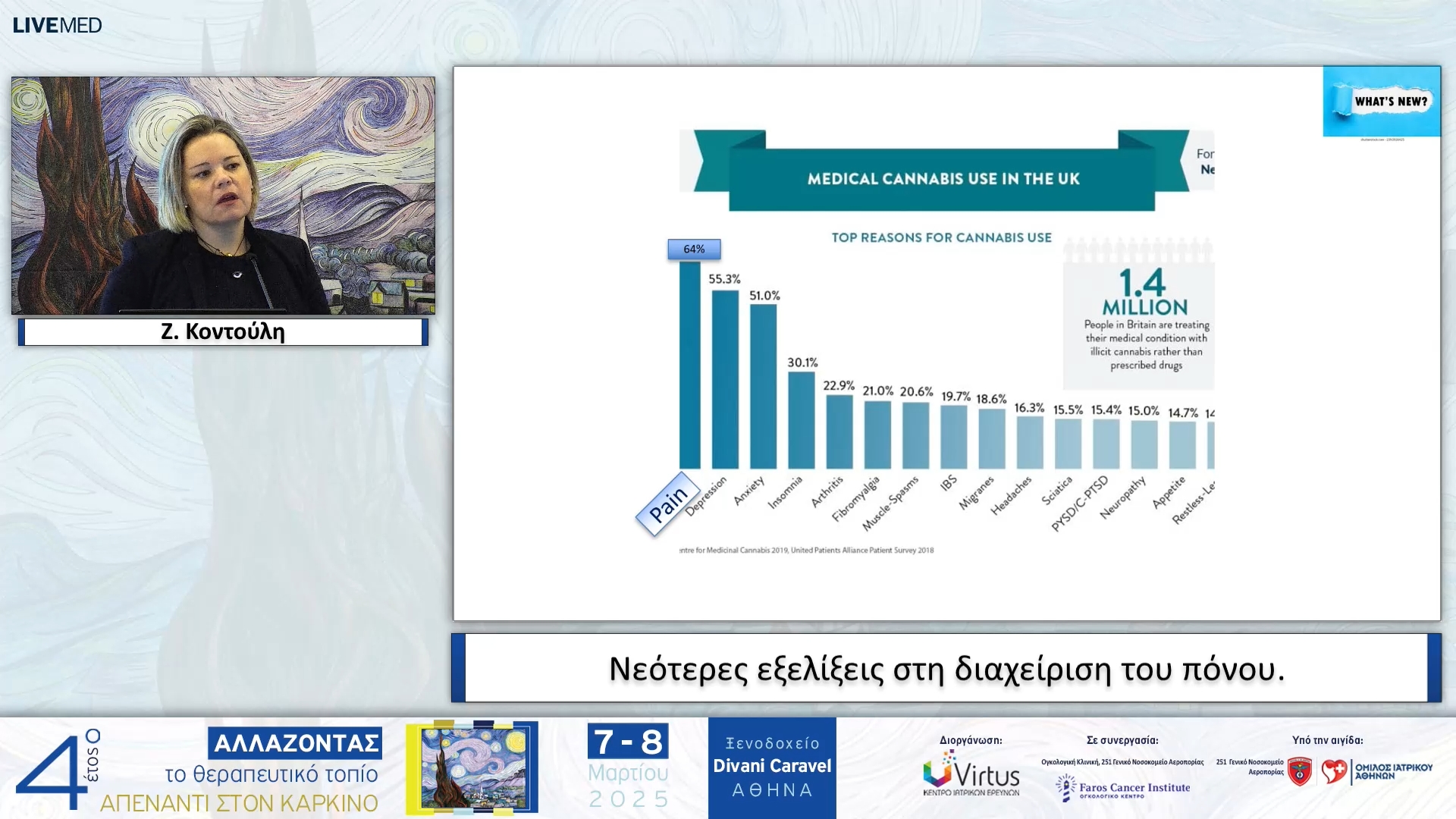 26 Ζ. Κοντούλη - Νεότερες εξελίξεις στη διαχείριση του πόνου. 